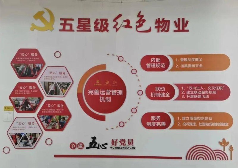 徐州物业公司:社区生活的守护者