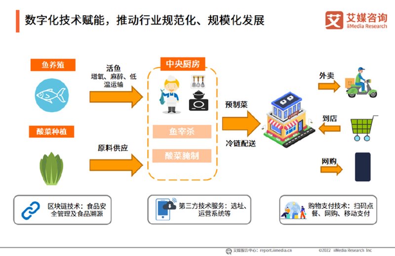 物业维修服务:构建和谐幸福家园