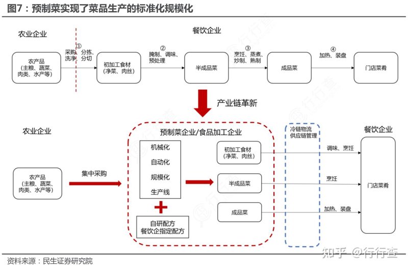 鼓楼区物业服务:社区活力背后的守护者